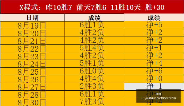 詹姆斯或已,暗中策划离,斯科特曝湖,九游会官网,九游会真人互动,九游会赛事直播,九游会代理合作,九游会平台