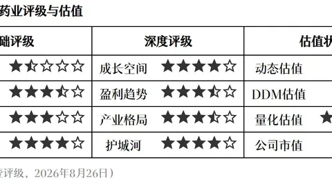 6 风险预警九游会官网：马斯克亲证安全瘫痪，紧急指南