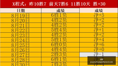 詹姆斯或已暗中策划离，九游会代理合作，队，斯科特曝湖人巨头赛季前早有决断